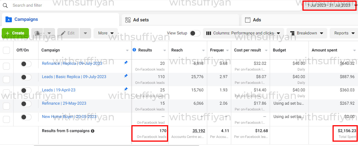 Meta Ads Manager — Refinance & Home Buyer Leads (Jul 2023)