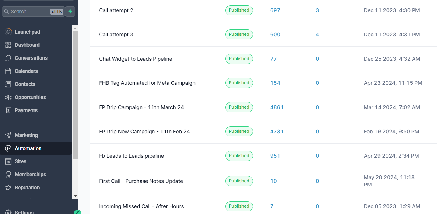 GoHighLevel Workflows — Drip Campaigns, Call Attempts & Meta Lead Ingestion