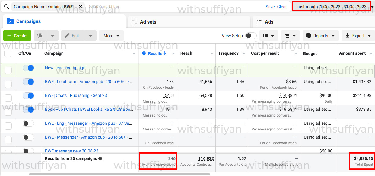 Meta Ads Manager — Book Publishing Leads & Chats (Oct 2023)