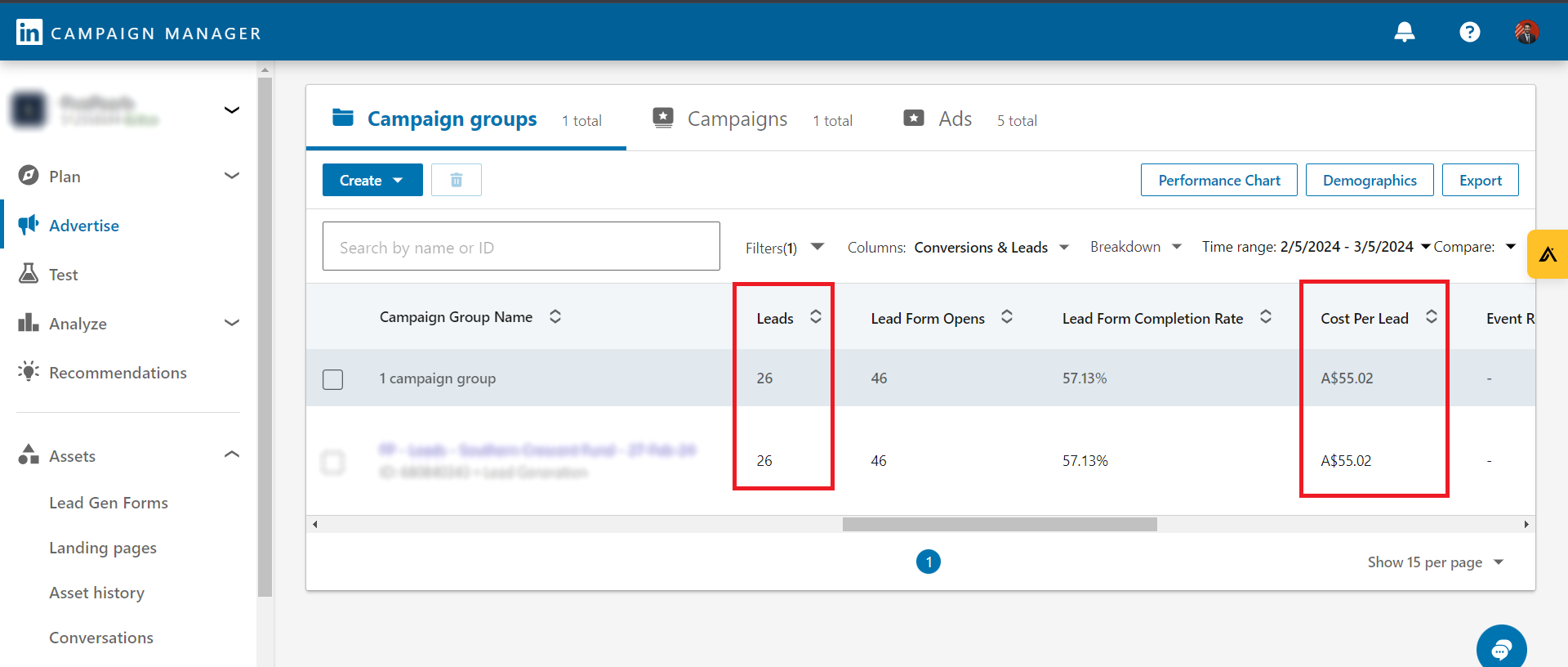 LinkedIn Campaign Manager — Southern Crescent Fund (May 2024)