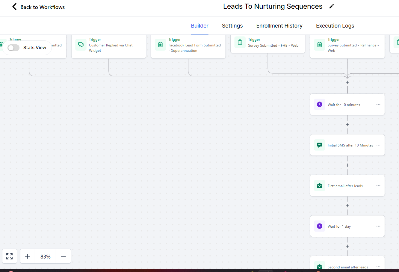 GoHighLevel Workflow Builder — 'Leads To Nurturing Sequences' Multi-Trigger Logic