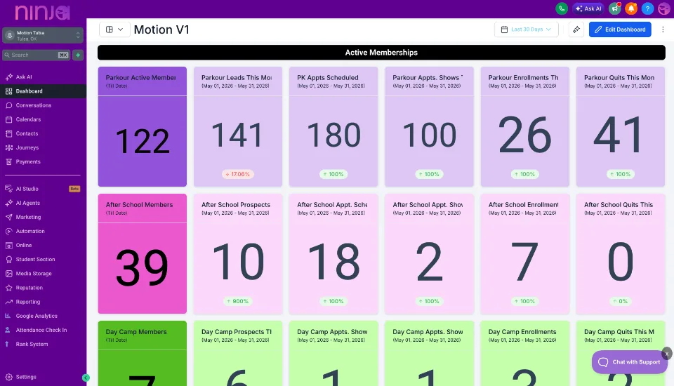 Front Desk Ninja CRM desktop dashboard showing lead management, billing, and enrollment tools for martial arts facilities