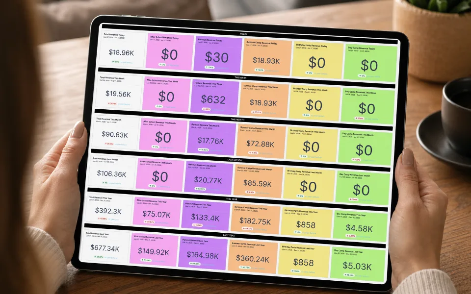 Front Desk Ninja payment processing dashboard on iPad, showing billing and tuition management for martial arts facilities