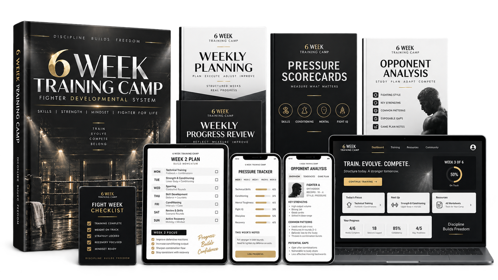 Coach Bradley 6-Week Training Camp — Fighter Developmental System, Manuals, Weekly Planning, Pressure Scorecards, Opponent Analysis, and Digital Dashboard