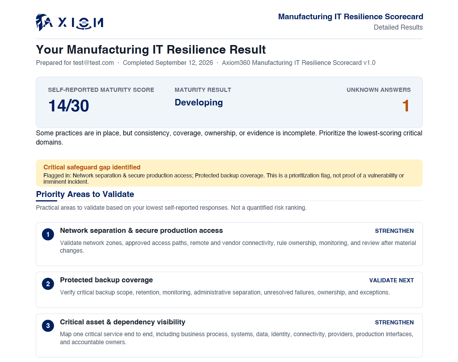 Example Axiom360 Manufacturing IT Resilience Scorecard detailed result report snapshot