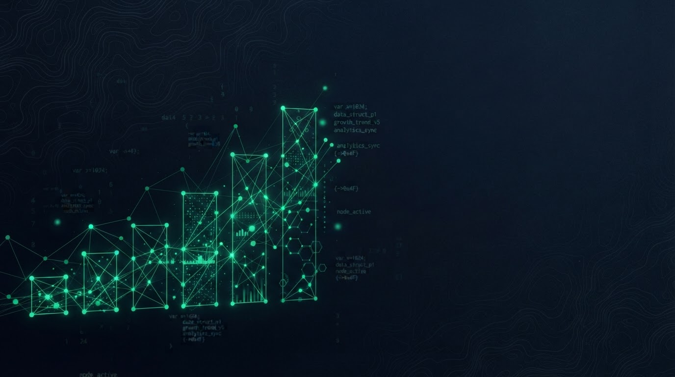Growth Code diagnostic dashboard showing business growth opportunities