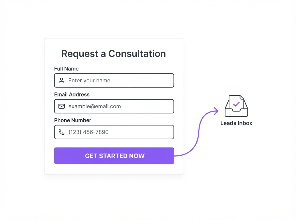 Lead capture form and website structure built by Xfer Systems