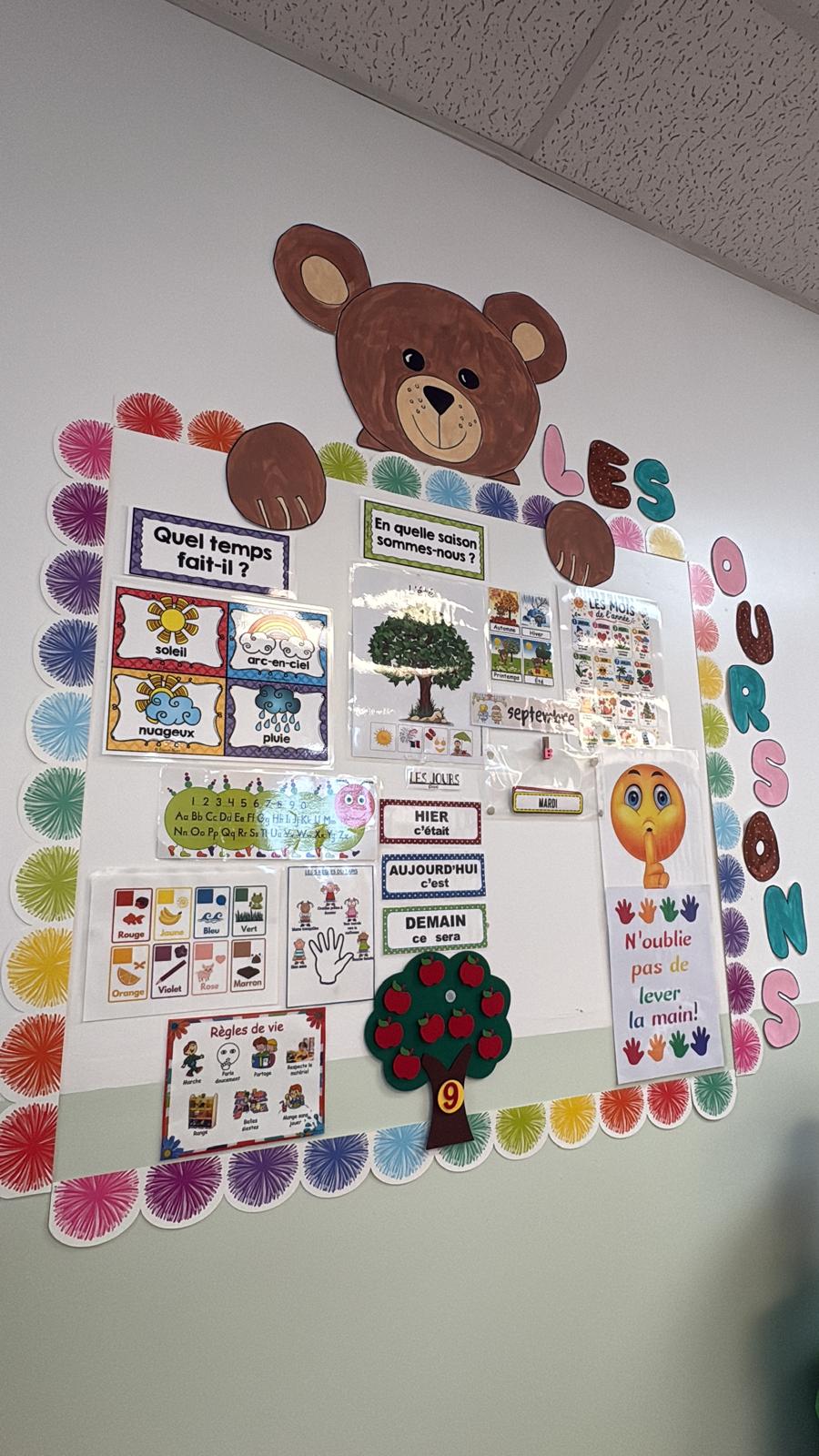 Tableau éducatif — Groupe des Oursons