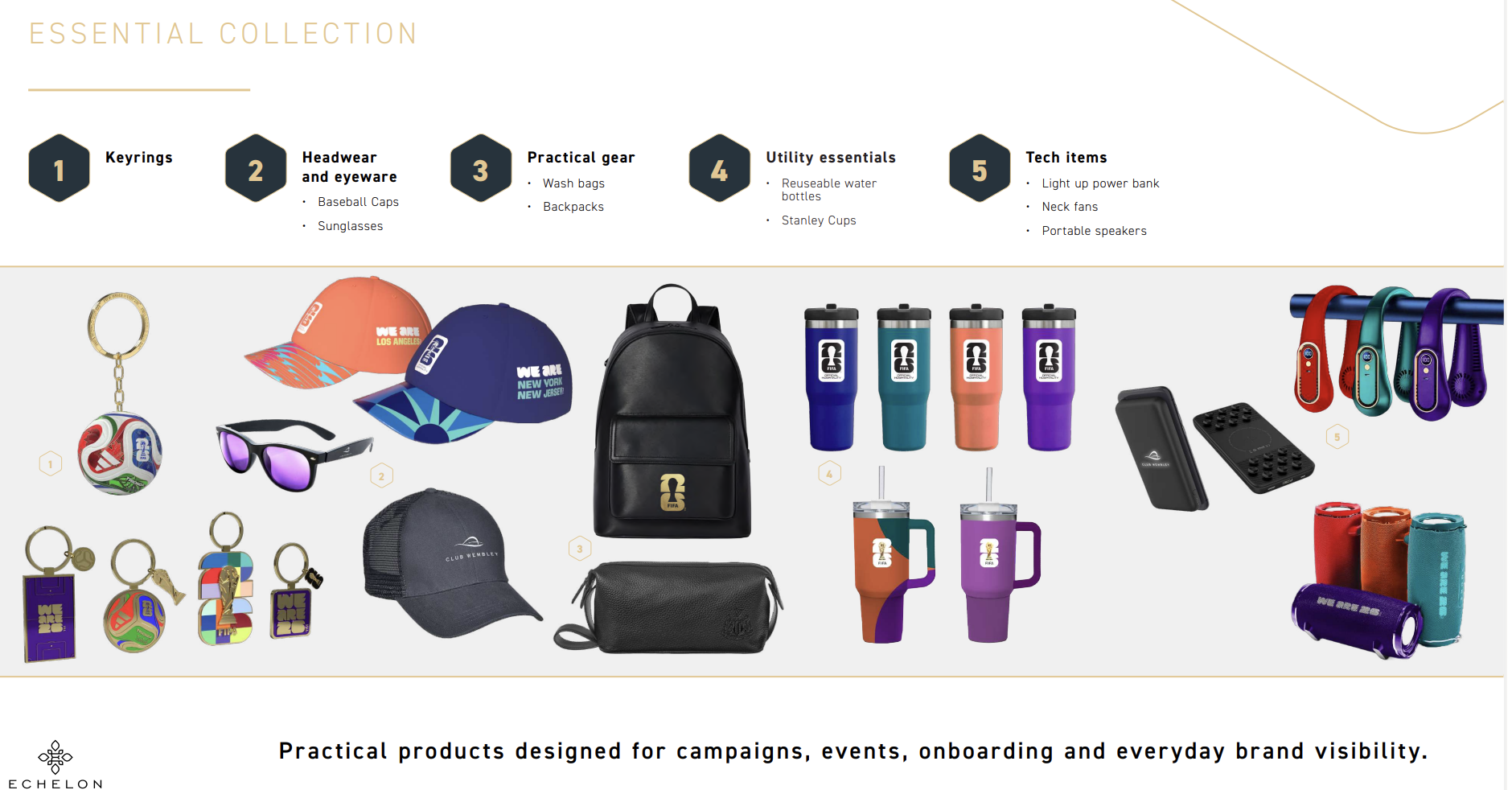 Echelon Essential Collection Merchandise