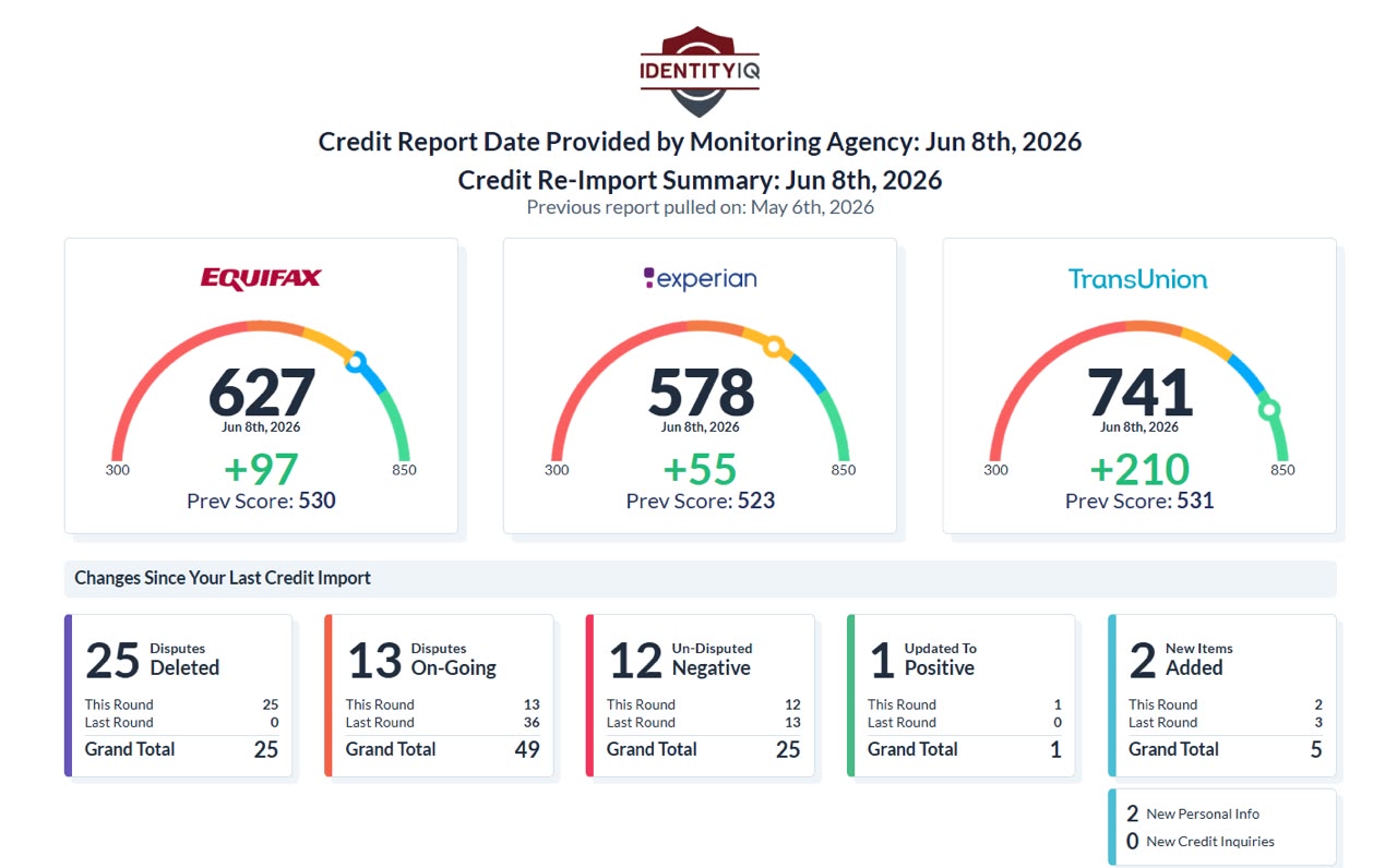 +210 pts TransUnion Jump