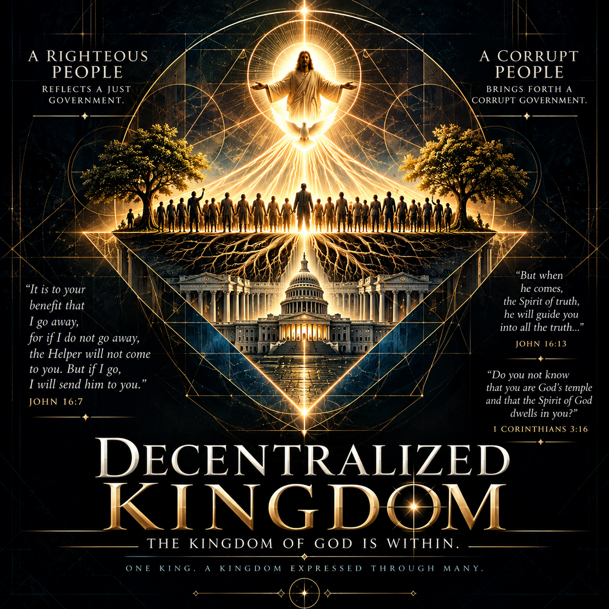 Sacred geometry artwork illustrating the Decentralized Kingdom as an inverted pyramid. Above, the risen Christ and descending dove radiate divine light downward upon a multitude of human beings whose roots descend into institutions and a capitol dome at the narrow base, flanked by John 16:7, John 16:13, and 1 Corinthians 3:16.