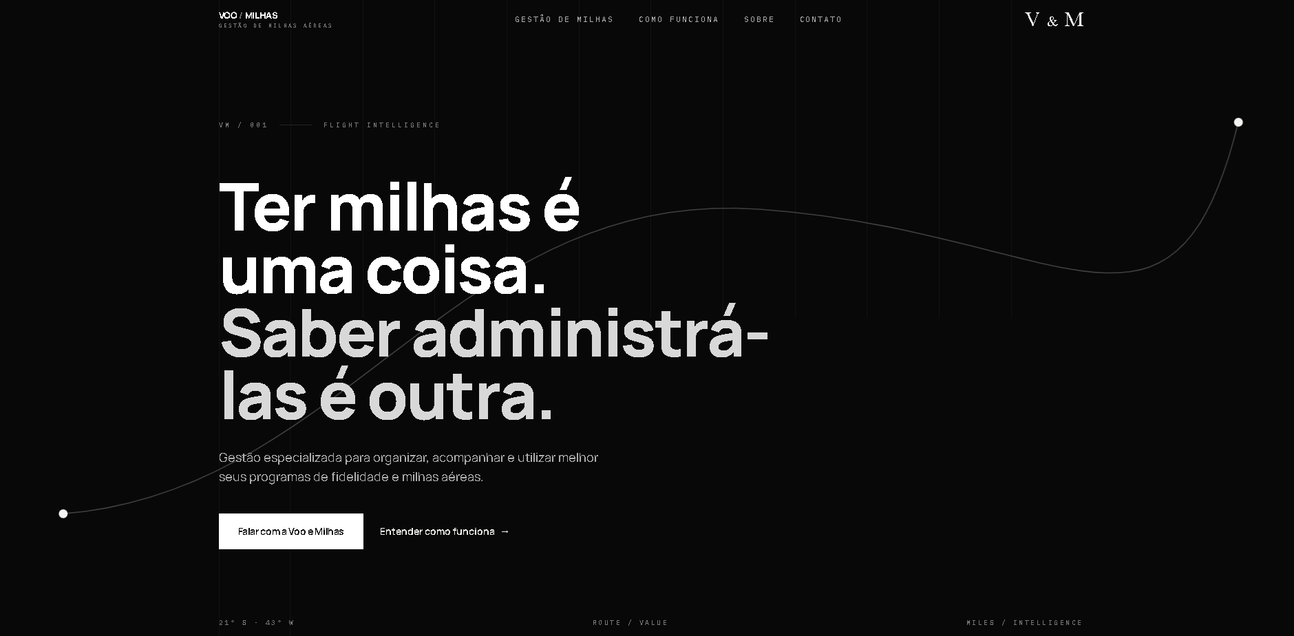 Projeto Agência Voo e Milhas - Presença Digital Hfio Consultoria