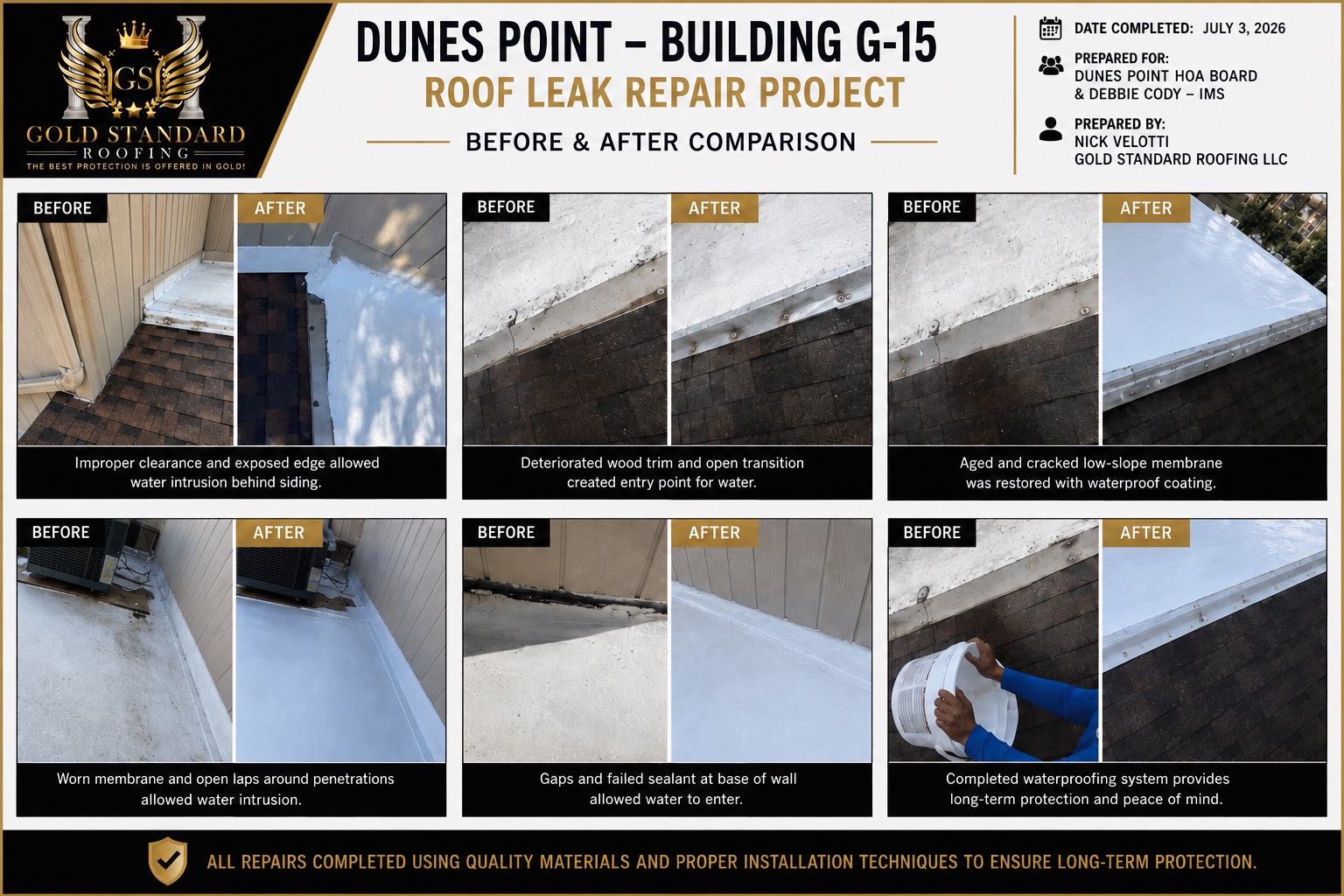 Residential Roof Replacement & Transformation