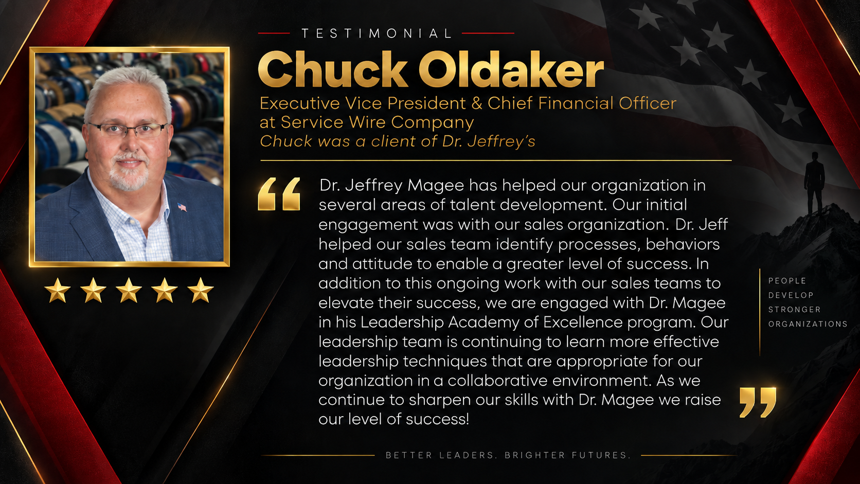 Chuck Oldaker - Executive Vice President & Chief Financial Officer