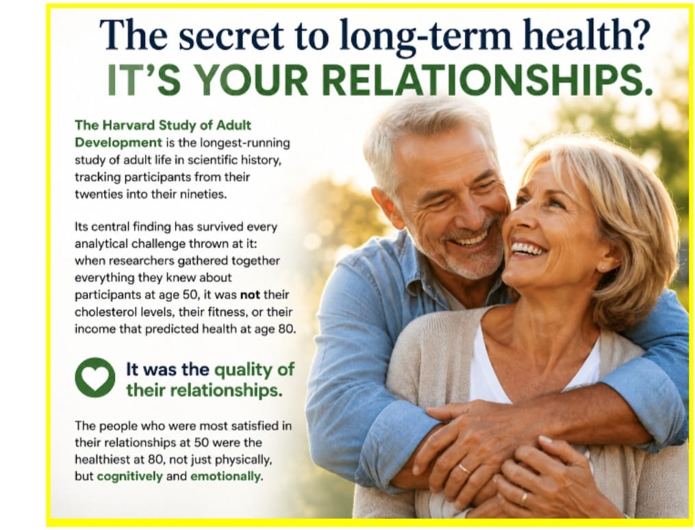 The Harvard Study of Adult Development — The secret to long-term health? It's your relationships.