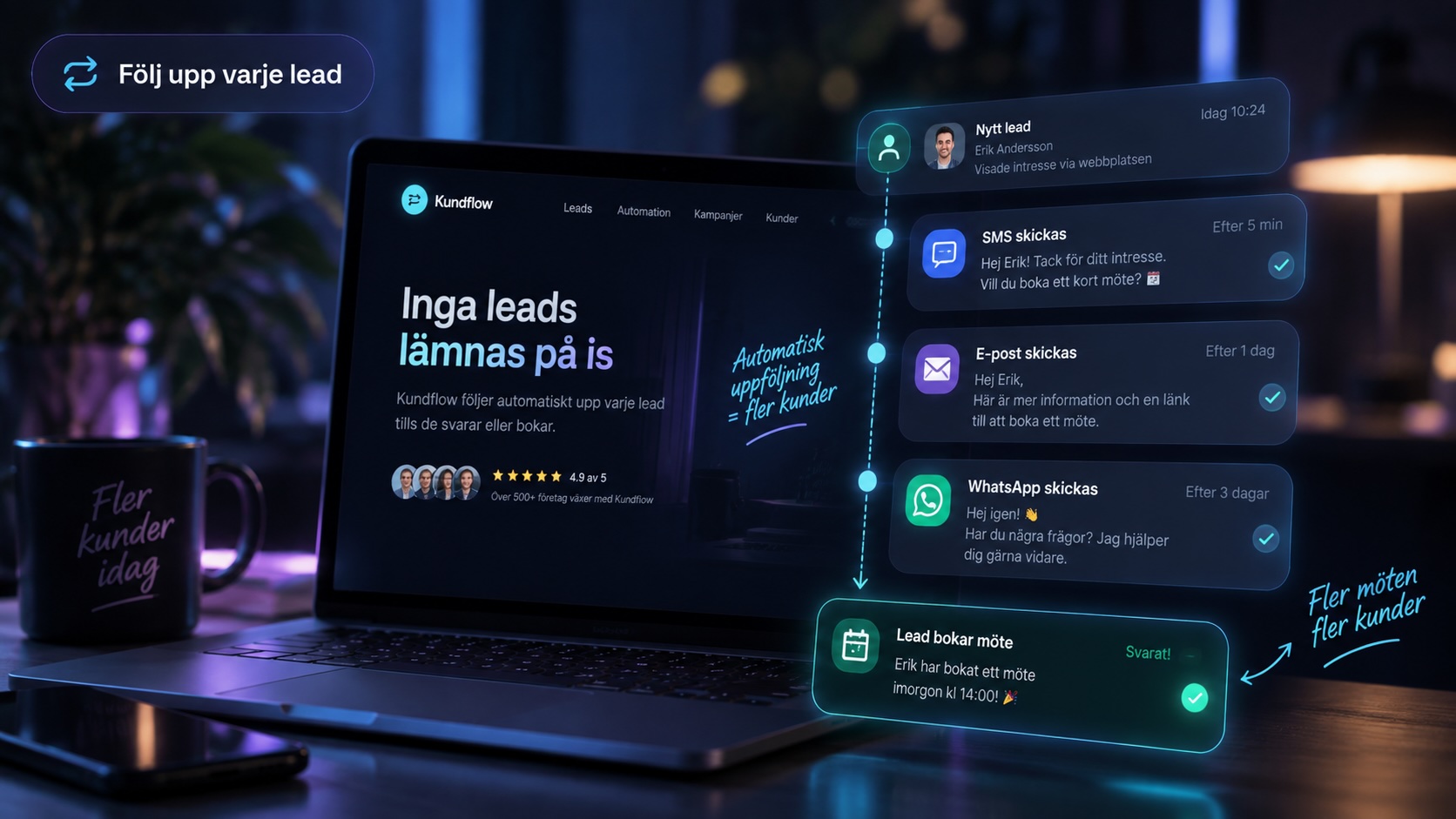 Följ upp varje lead automatiskt
