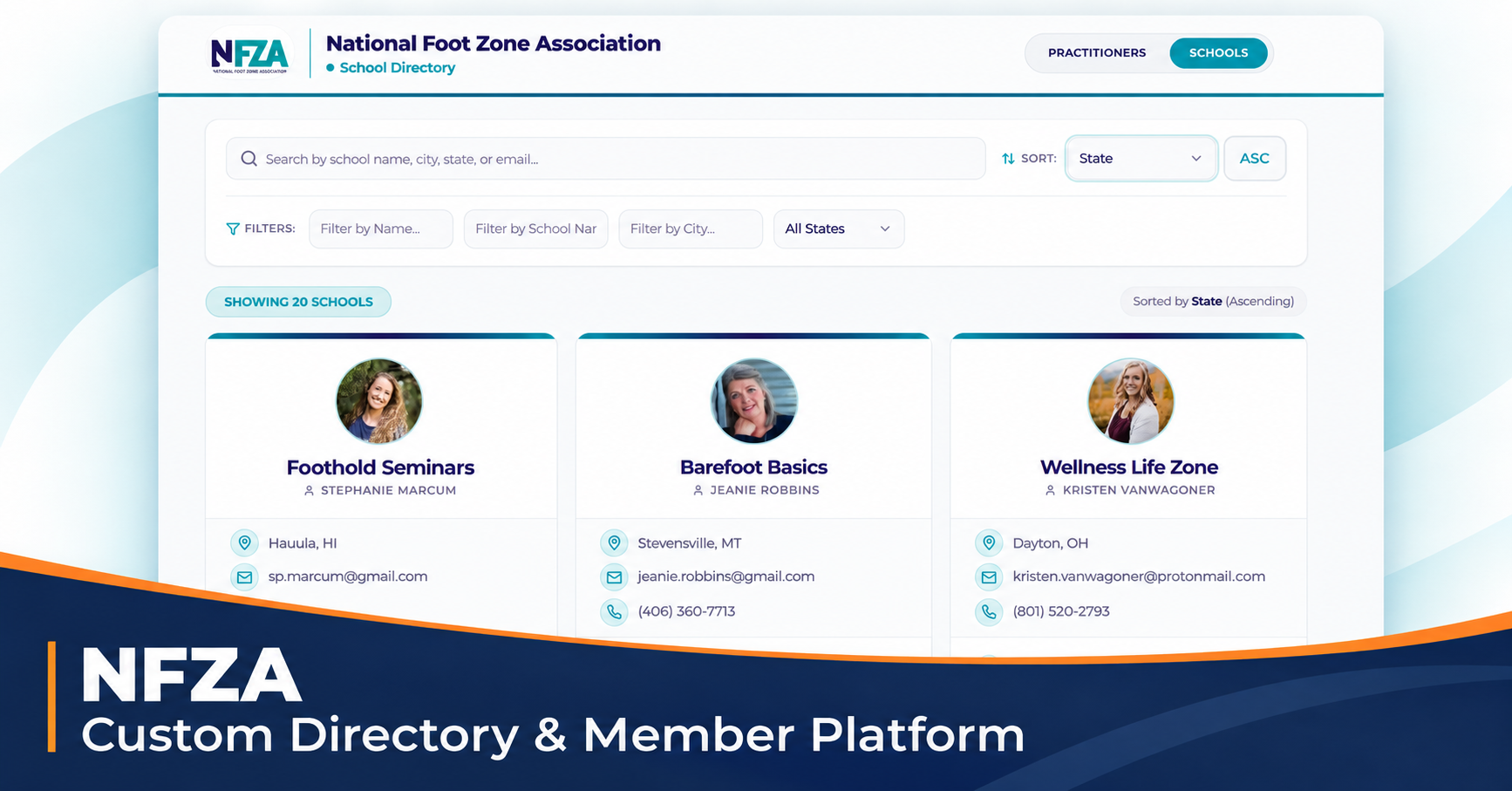 National Foot Zone Association custom directory platform