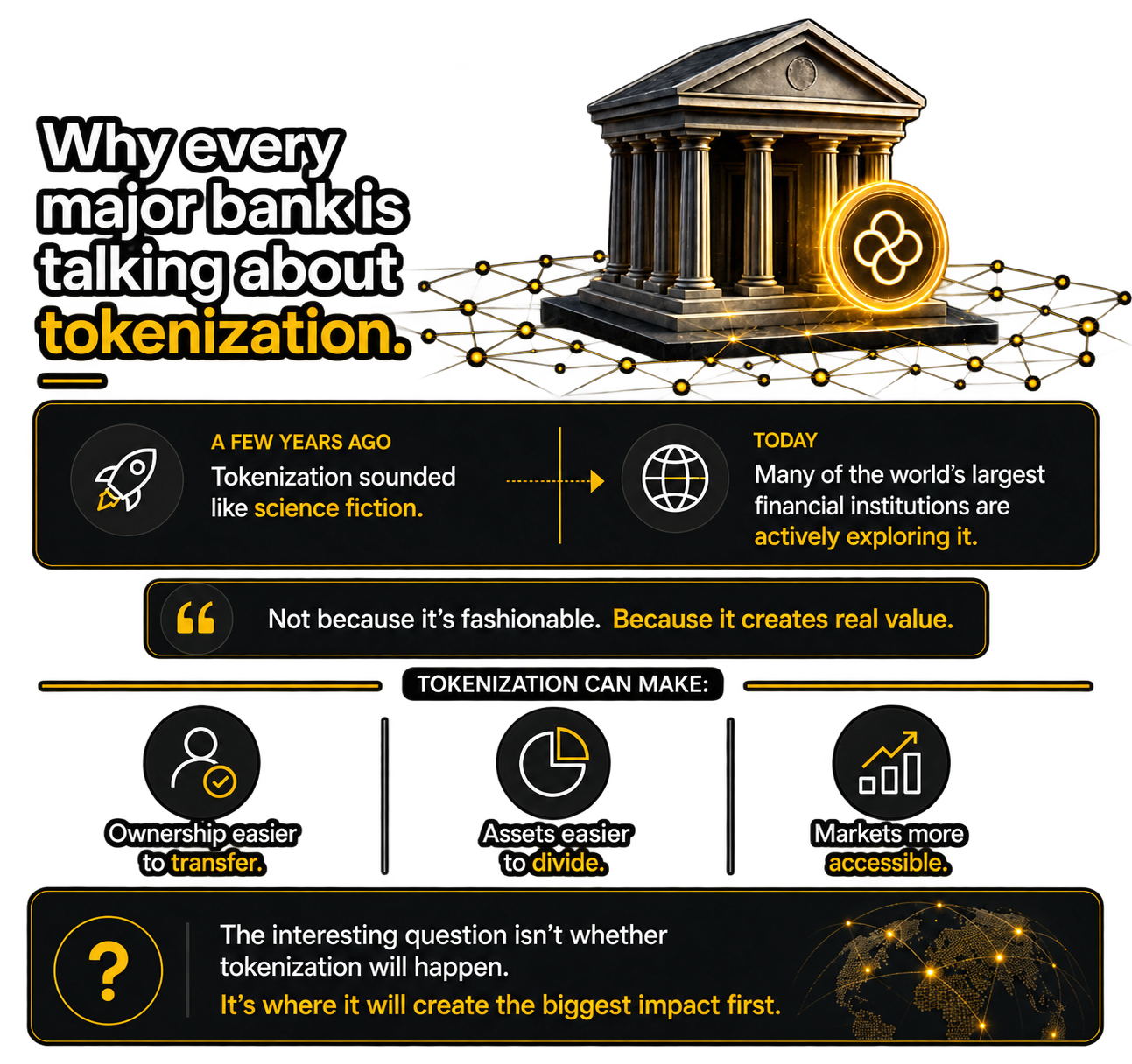 Why every major bank is talking about tokenization