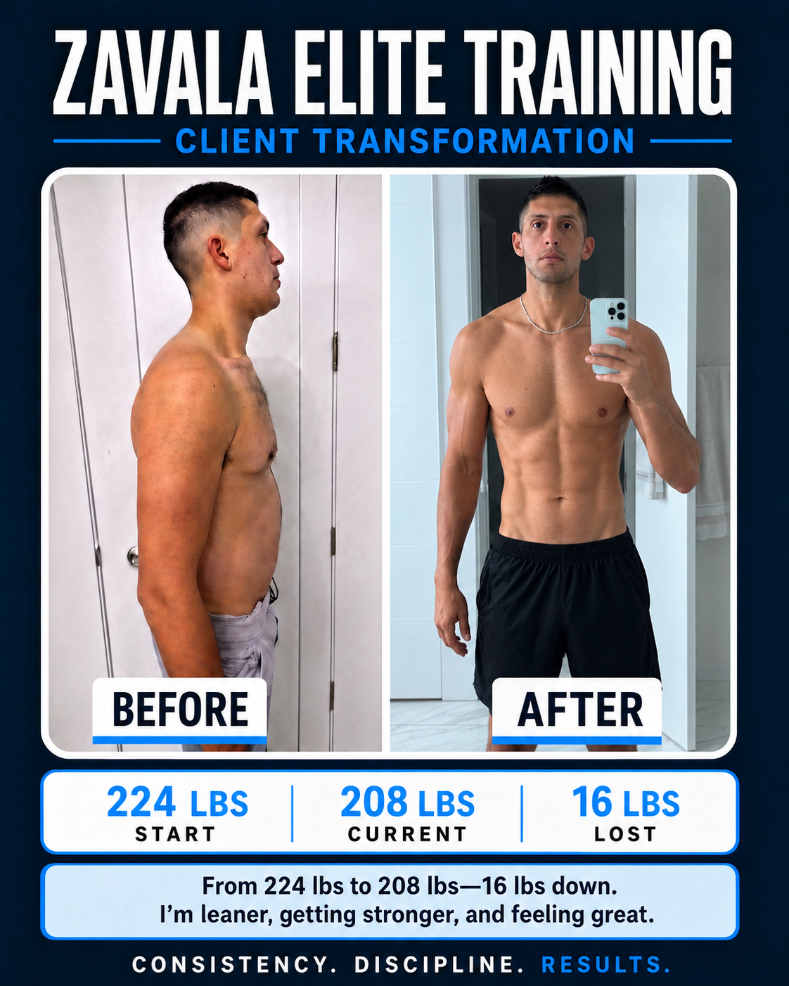 224 lbs → 208 lbs · 16 lbs lost