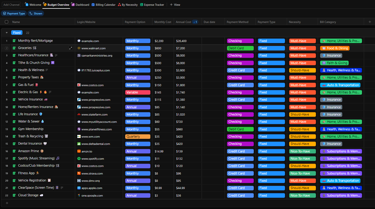 Dialed Dad Home Operating System Budget Overview Preview