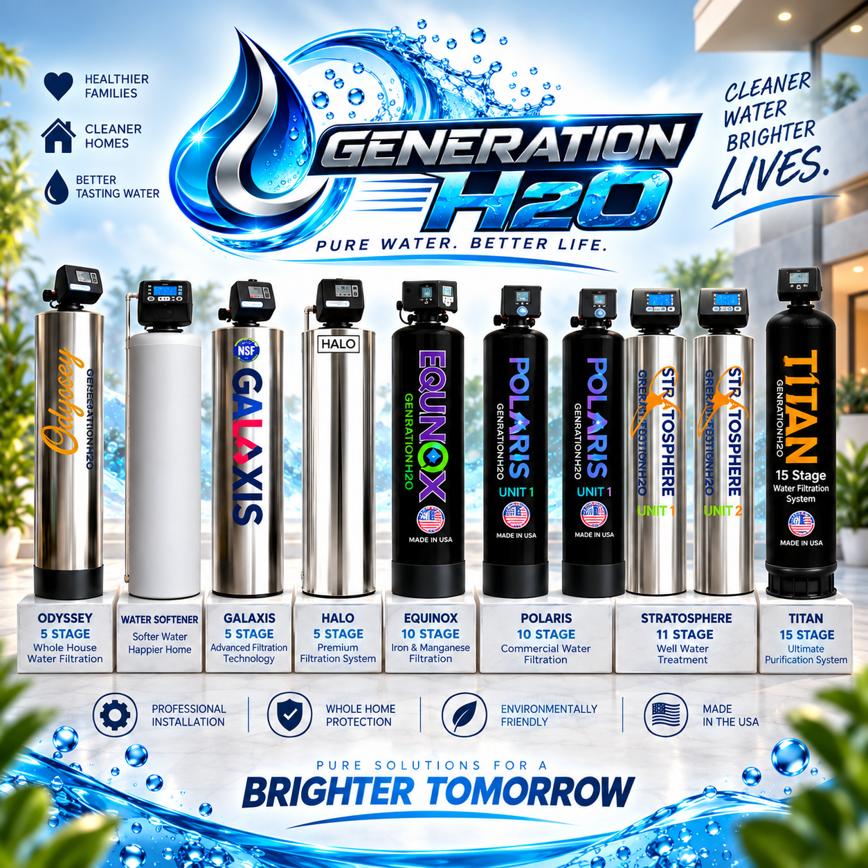 Generation H2O whole-home water filtration system lineup