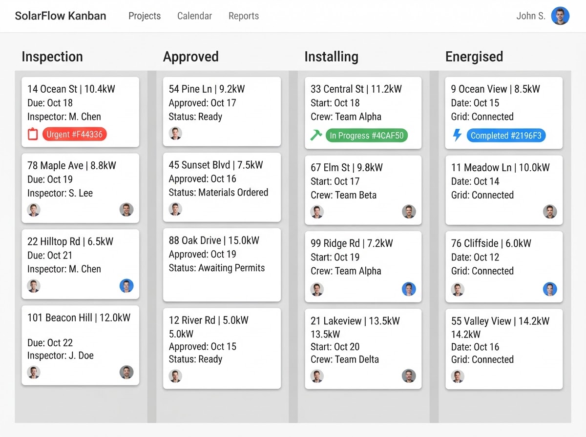 Solar Install Project Management Kanban Board