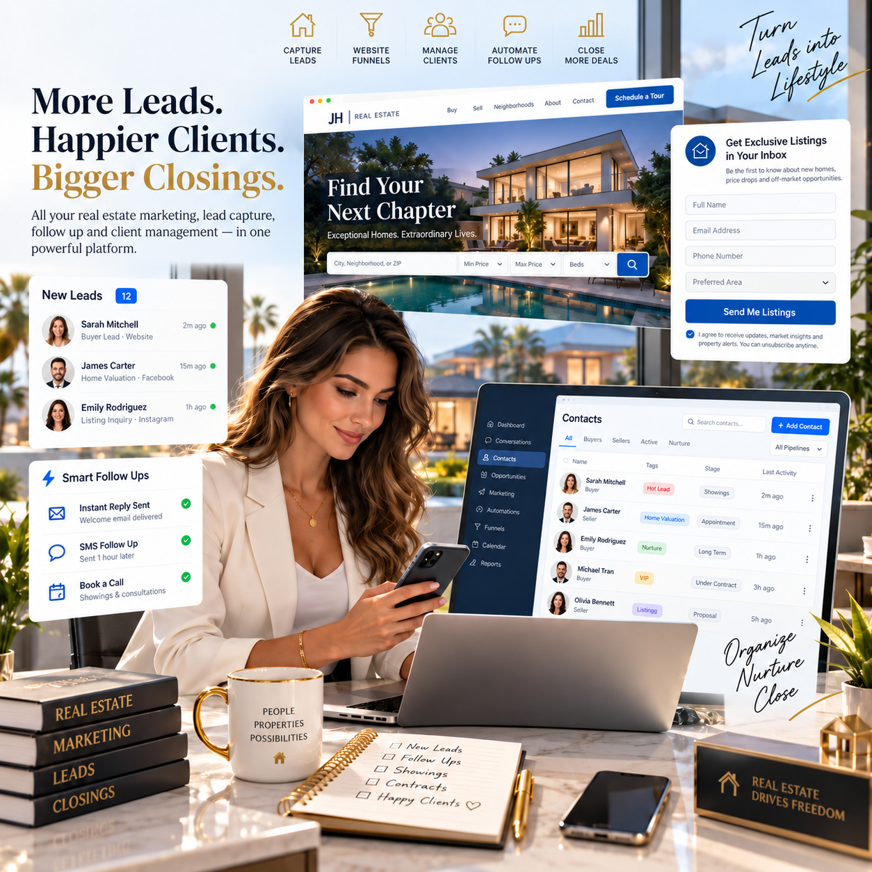 Real Estate Listing Funnels and Automated Lead Routing Engine