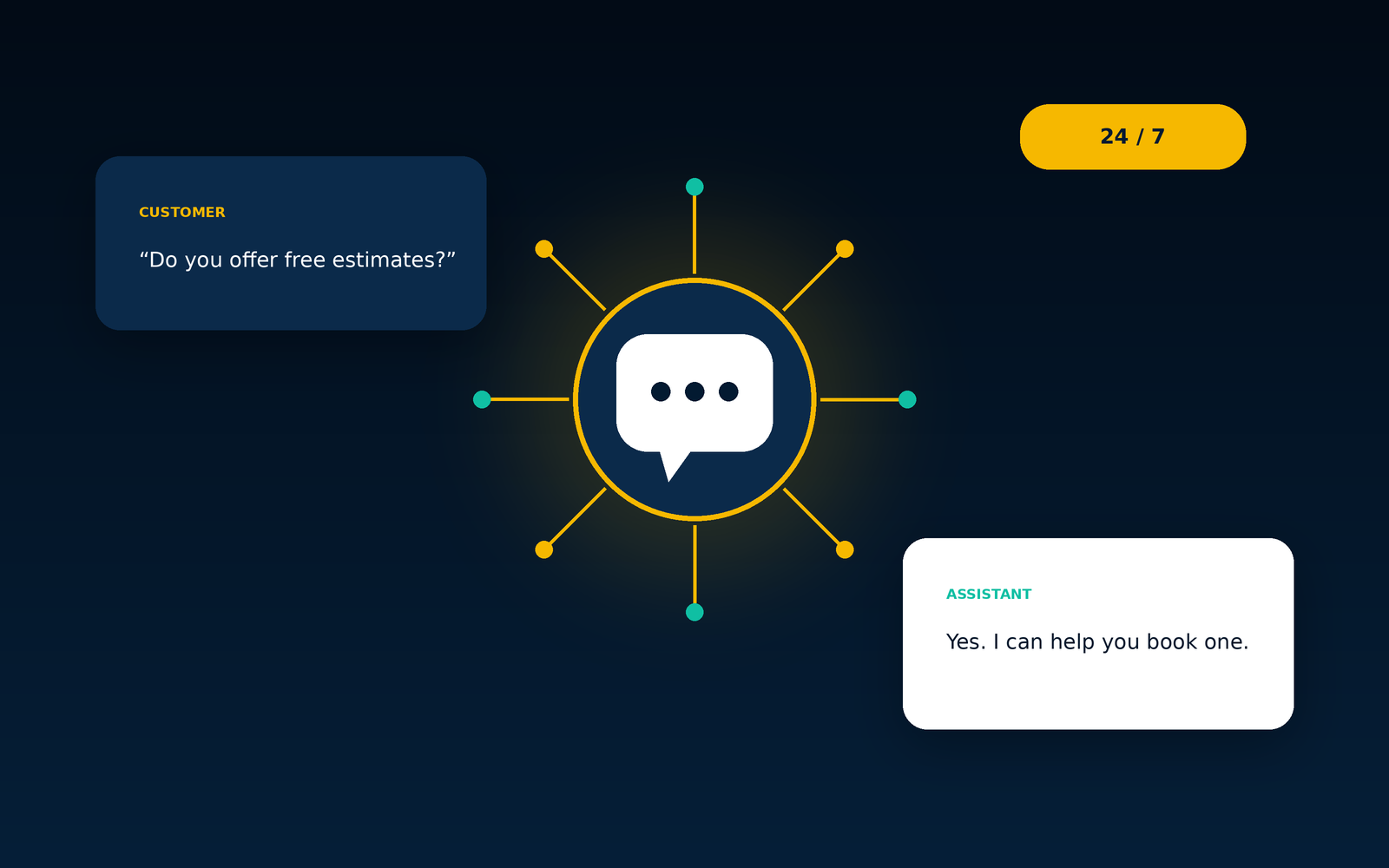 Chatbot flow builder inside the North & Nova Co. AI & Chat suite