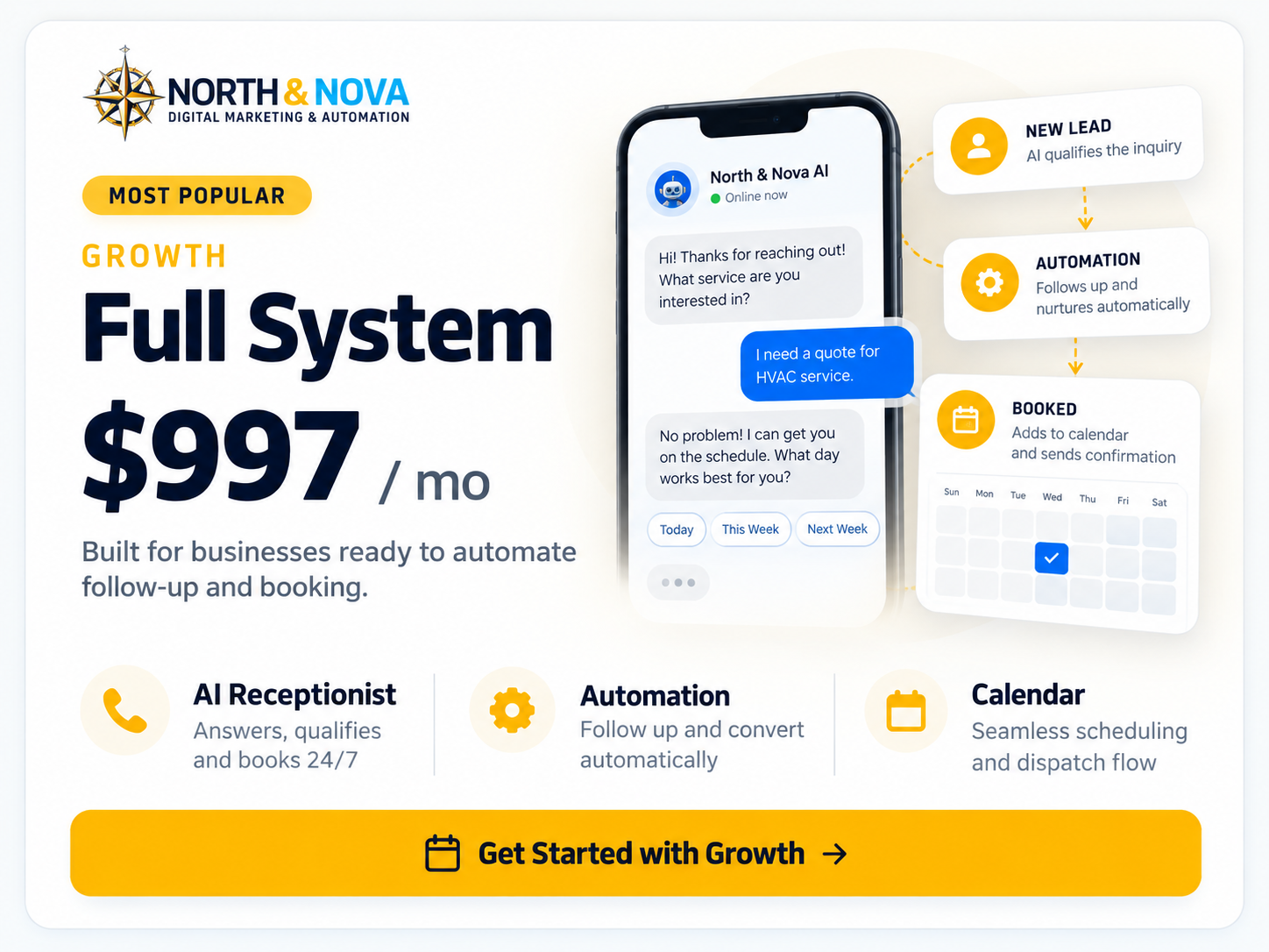 Growth Retainer Tier — Full System $997/mo
