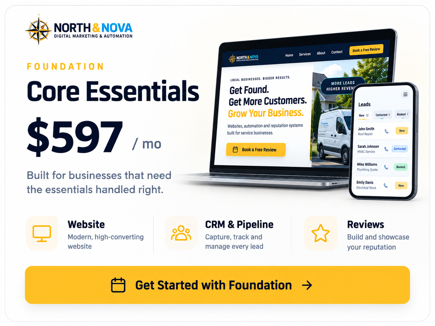 Foundation Retainer Tier — Core Essentials $597/mo