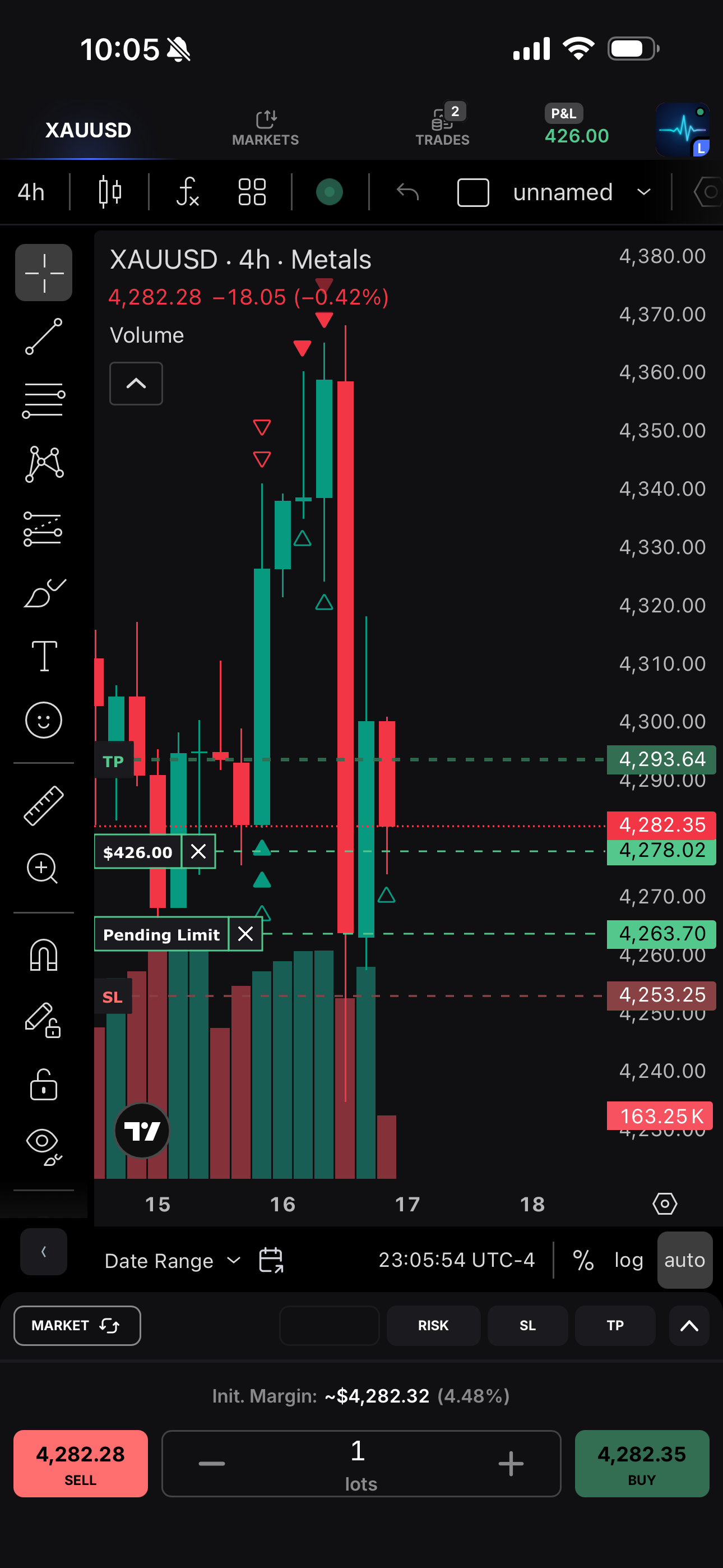 Gold trading testimony result 1