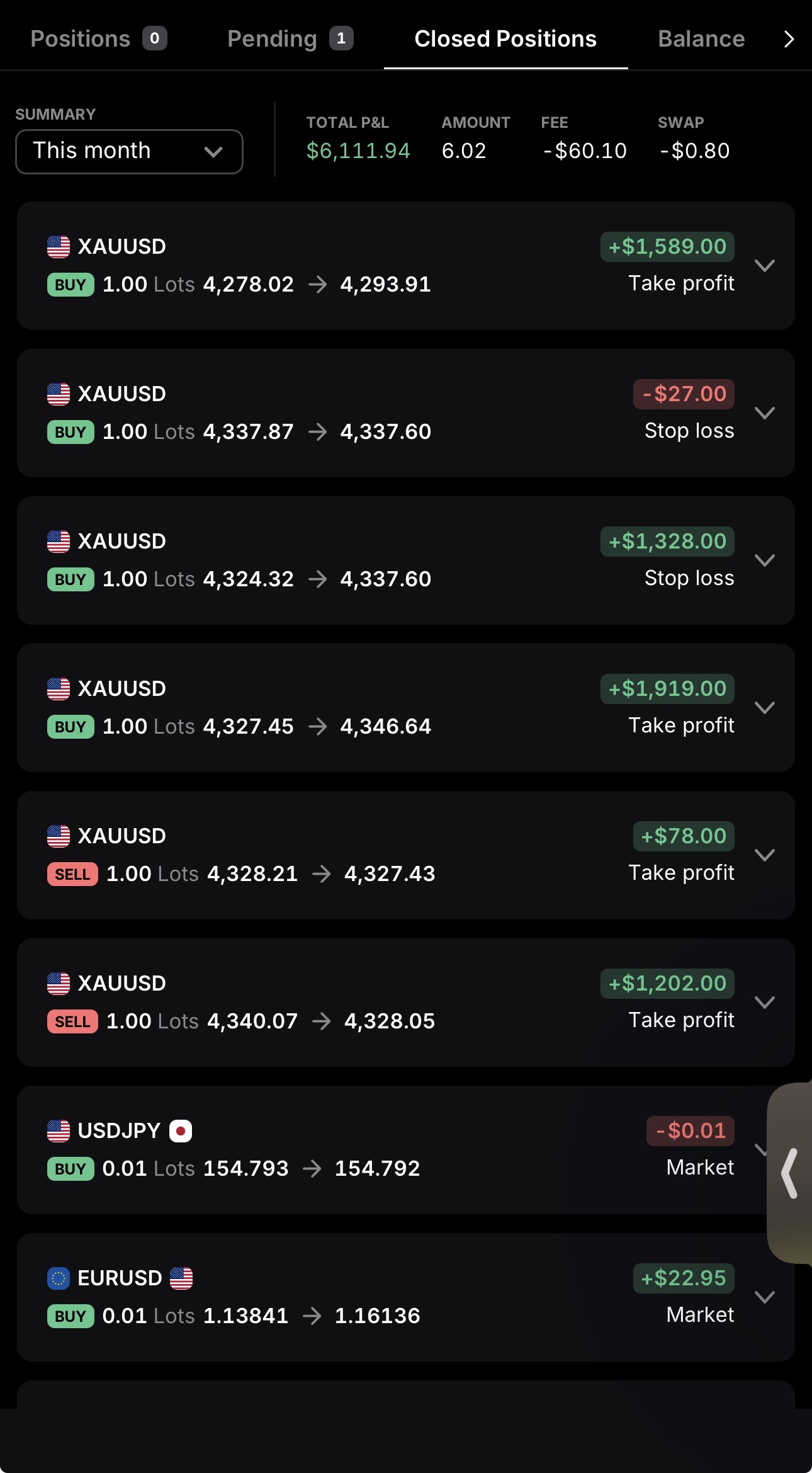 Gold trading testimony result 3