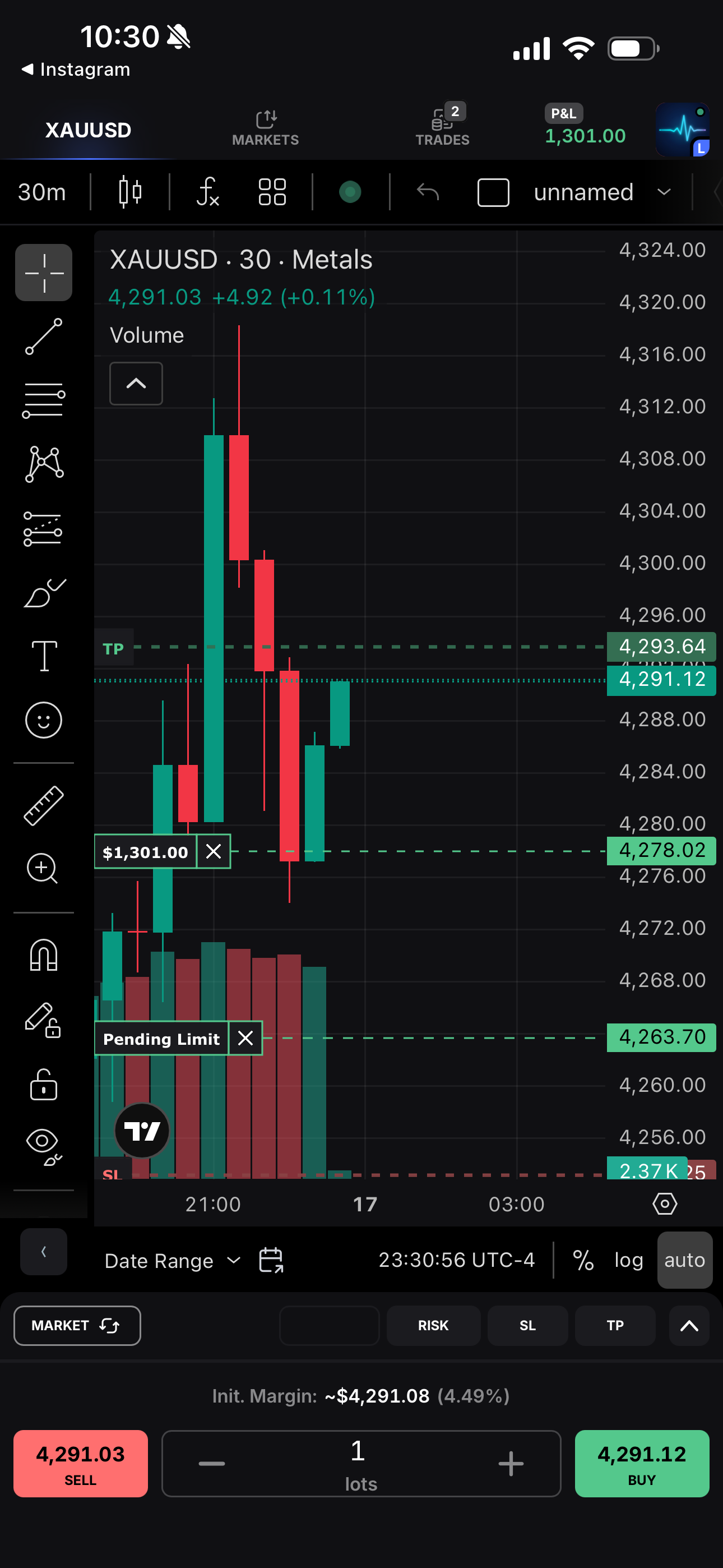 Gold trading testimony result 2