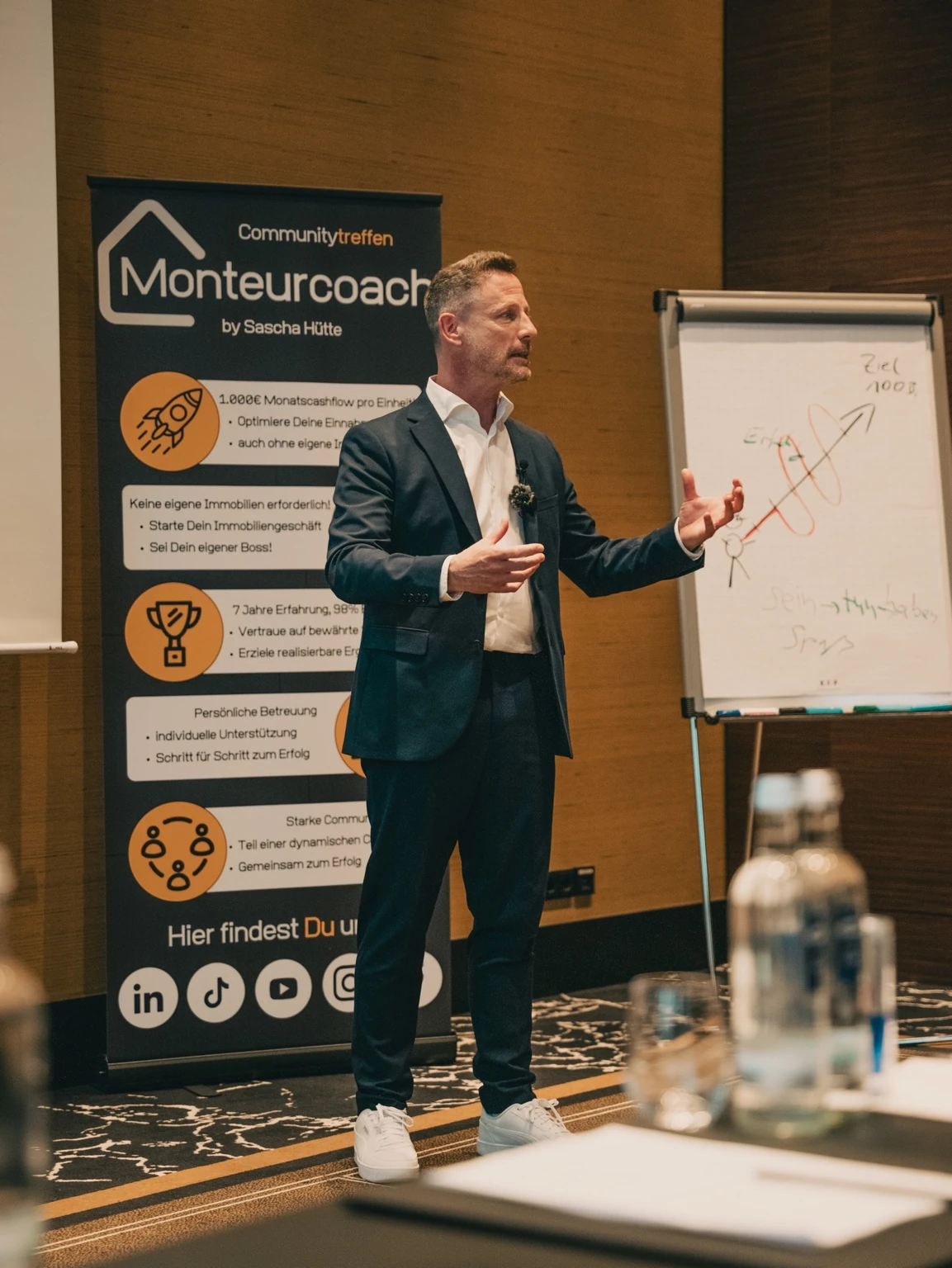 Sascha Hütte erklärt das Monteurvermietungs-Modell am Flipchart für Investoren
