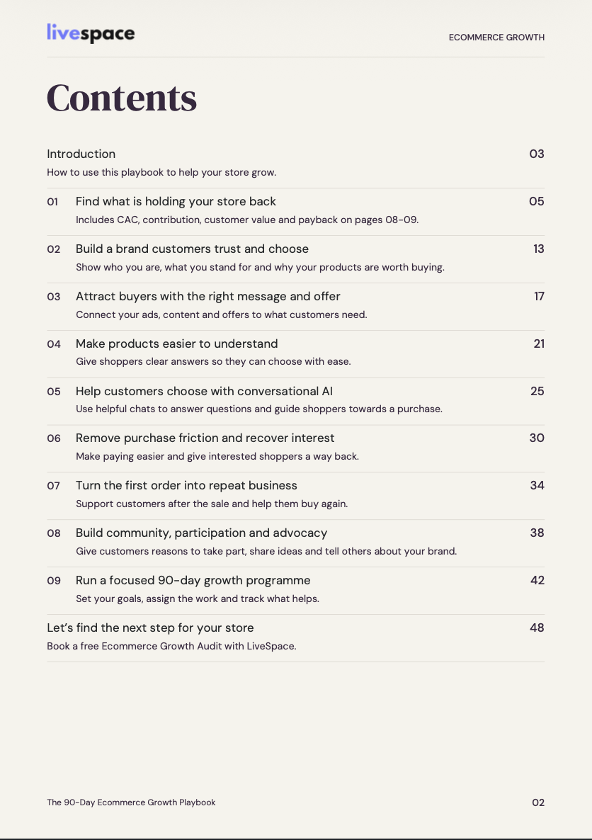 Playbook contents and 90-day growth programme overview