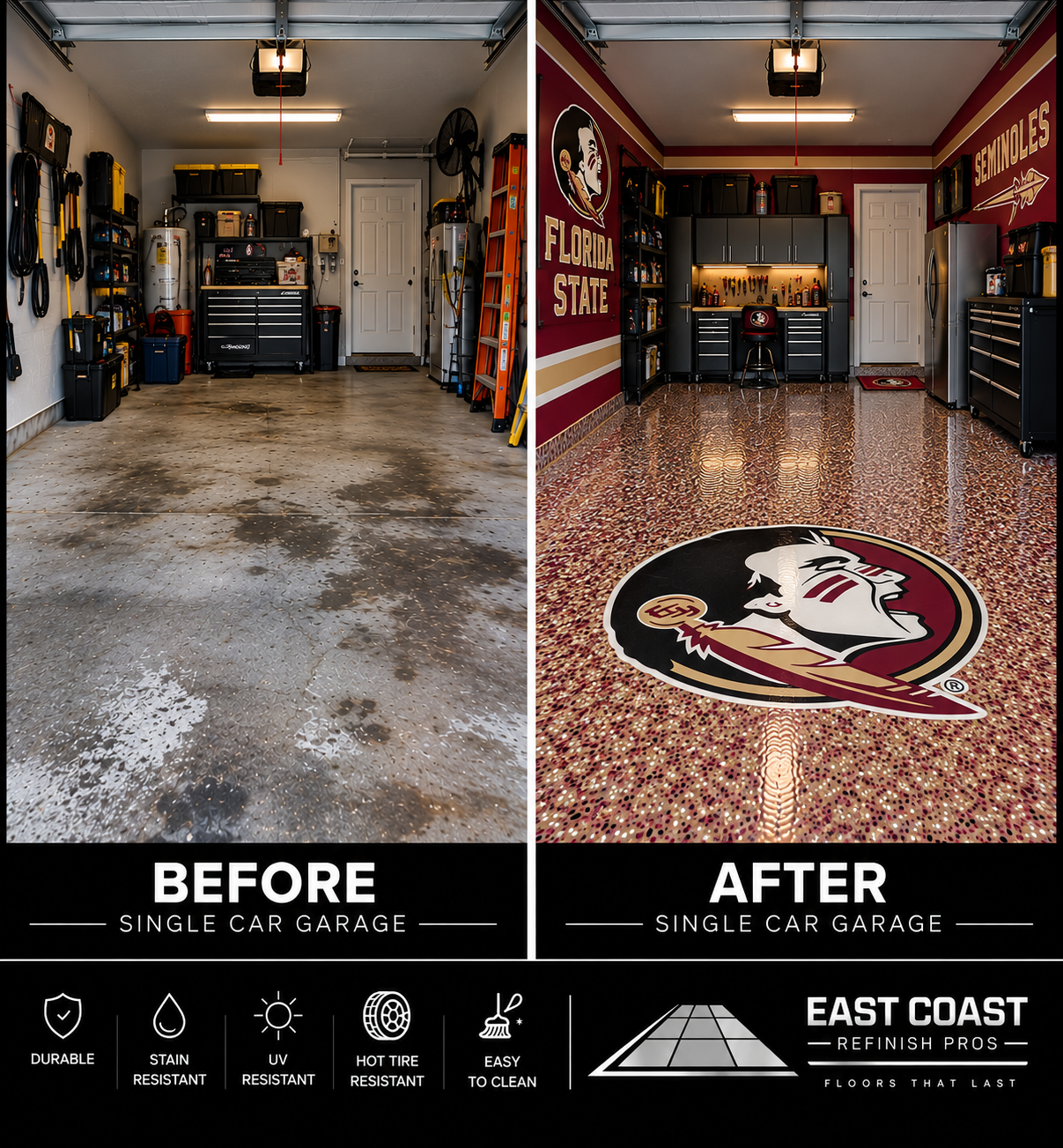 Florida State Seminoles Single Car Garage