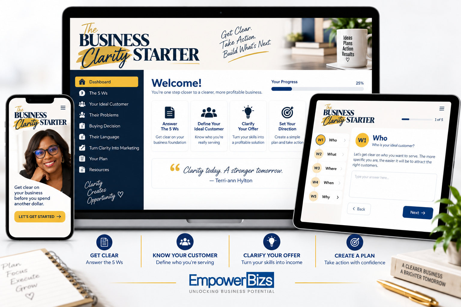 The Business Clarity Starter cover