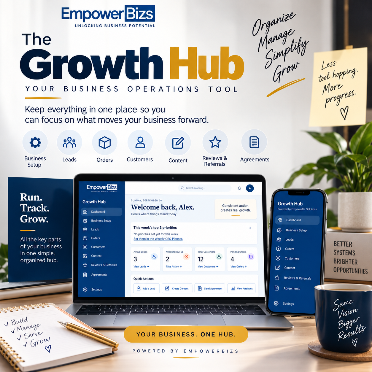 The Growth Hub cover
