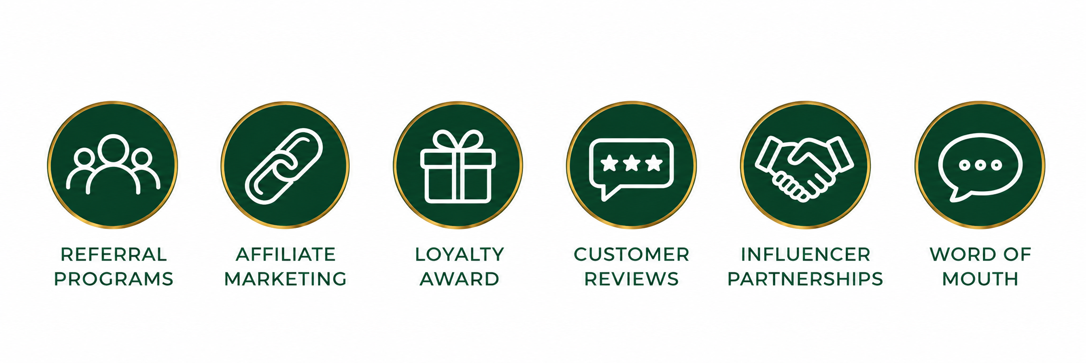 Business Trust Channels: Referral Programs, Affiliate Marketing, Loyalty Award, Customer Reviews, Influencer Partnerships, Word of Mouth