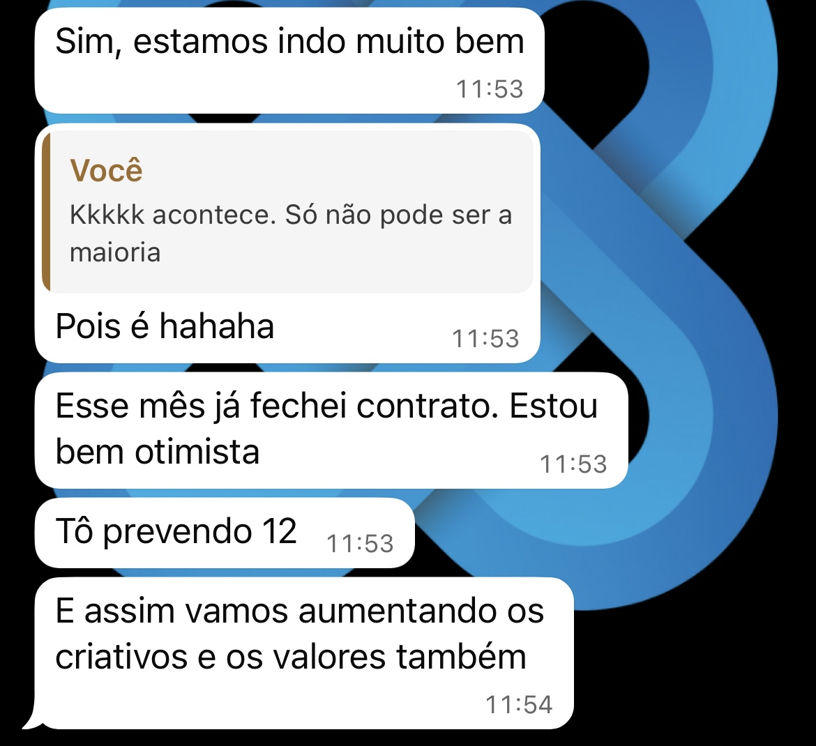 Fechamento acelerado no mês com previsão de 12 novos contratos e aumento de ticket.