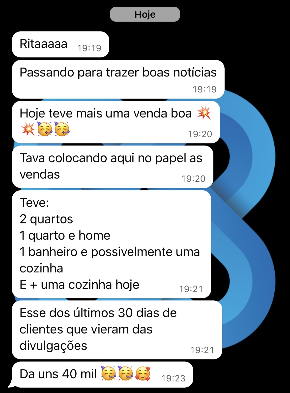 Vendas diretas geradas pelas divulgações somando aproximadamente R$ 40 mil nos últimos 30 dias.