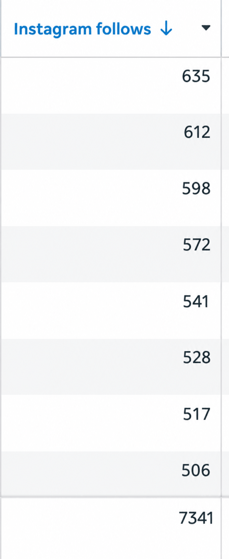Meta Ads Follower Signal