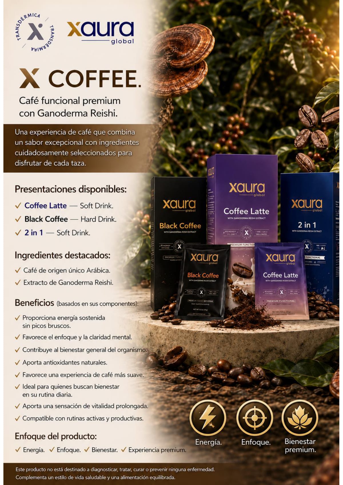 X-Coffee (Black Coffee · Coffee Latte)