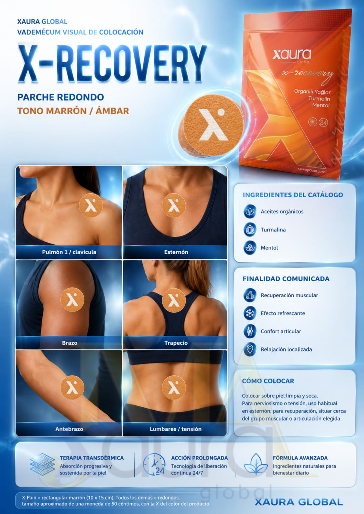 Colocación — Recuperación muscular (Recovery)