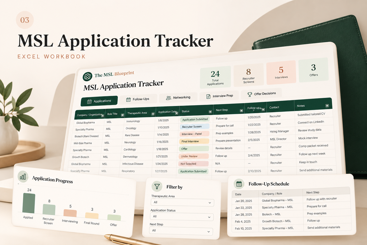 MSL Application Tracker preview