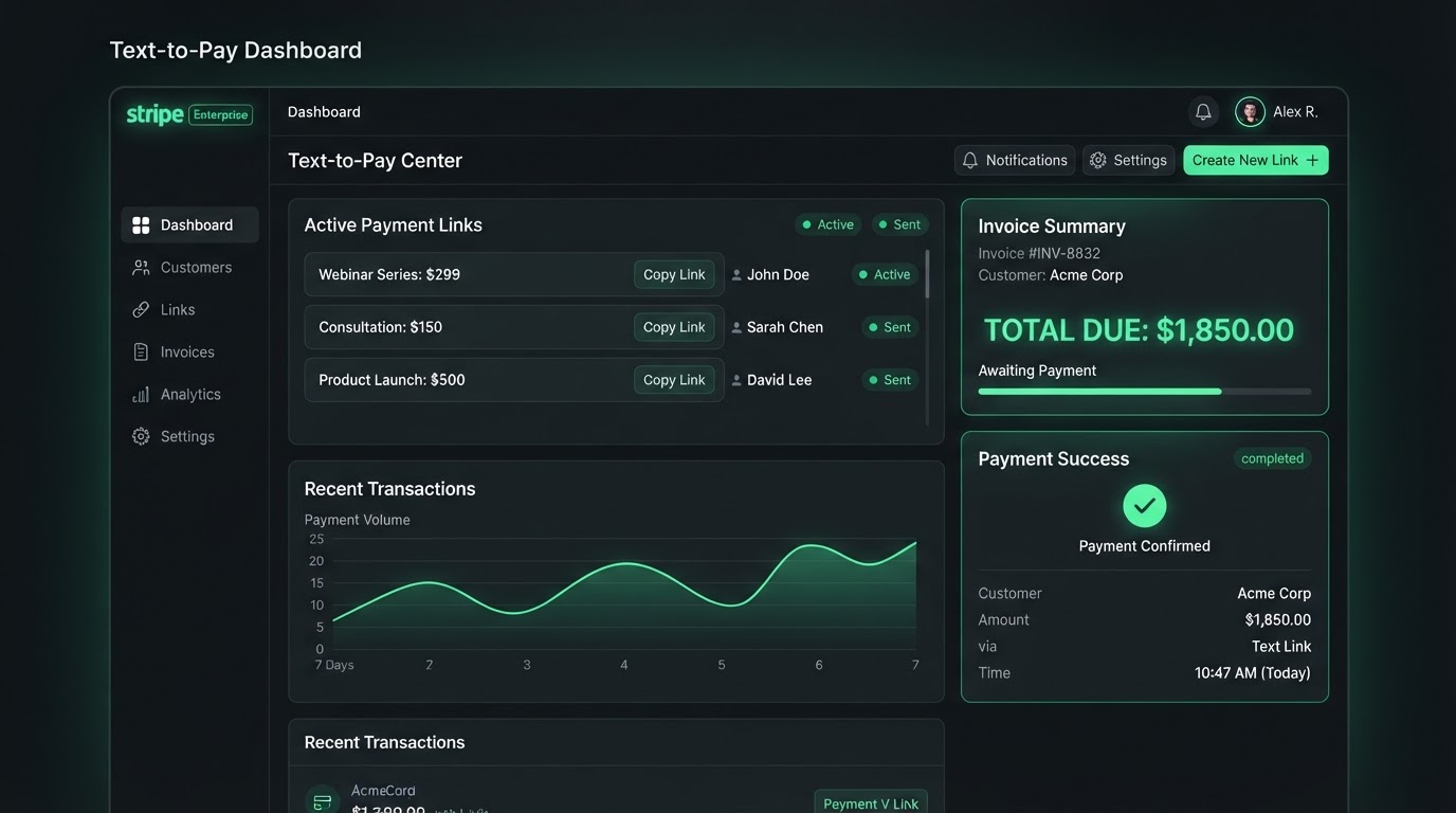 Text-to-pay invoicing dashboard with secure payment links