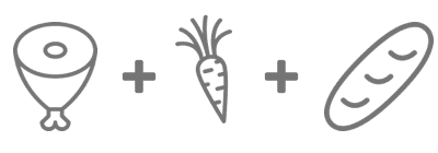 Protein + Veggie + Carb component breakdown