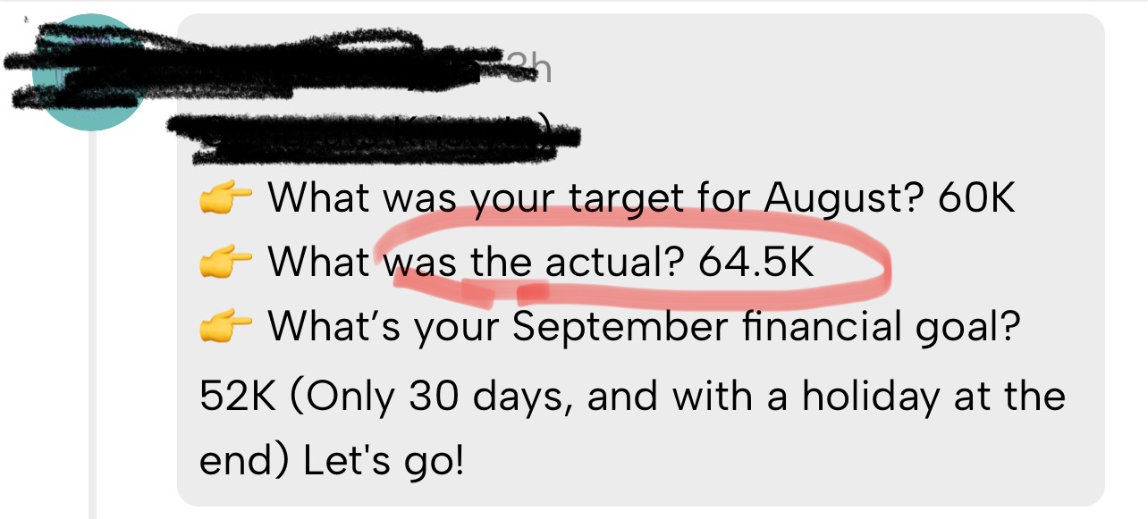 August target 60k · Actual $64.5k