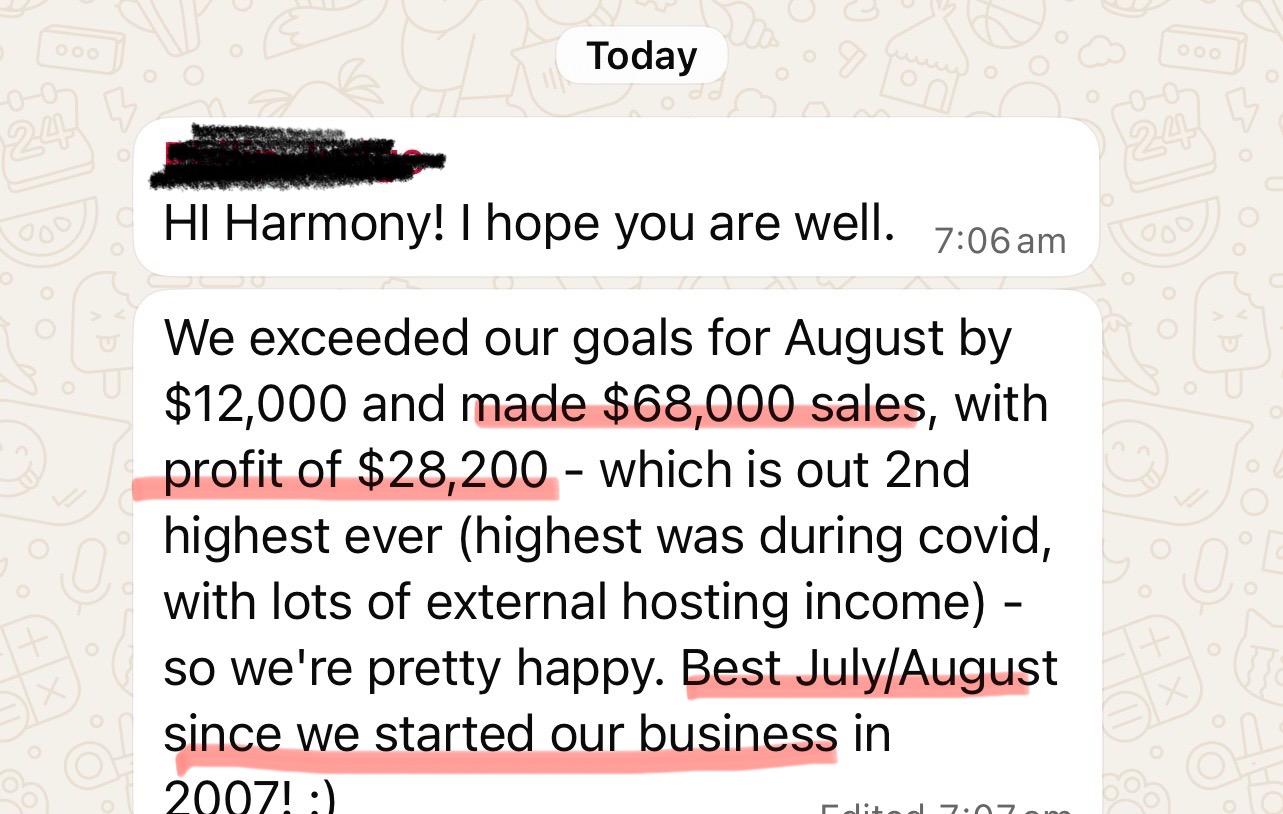 $68,000 sales with $28,200 profit