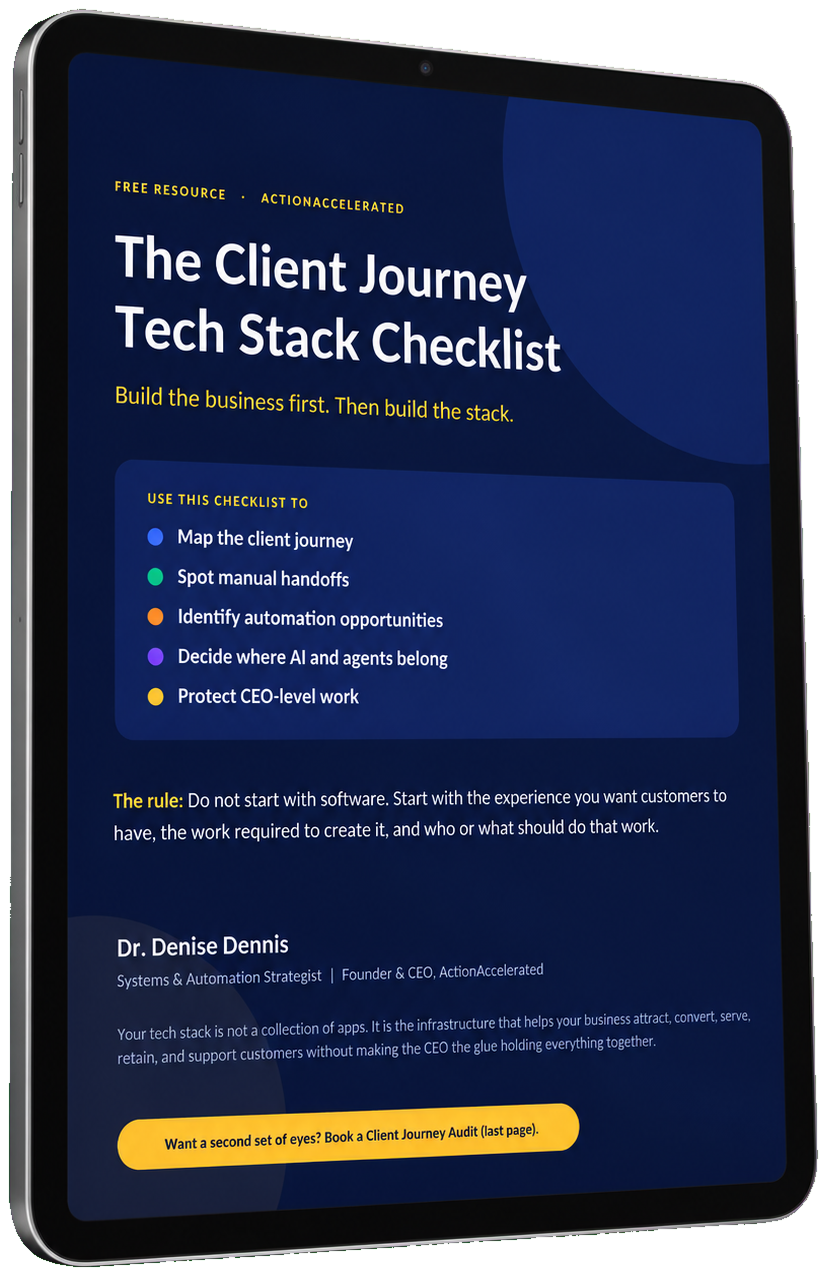 The Client Journey Tech Stack Checklist — Tablet Mockup